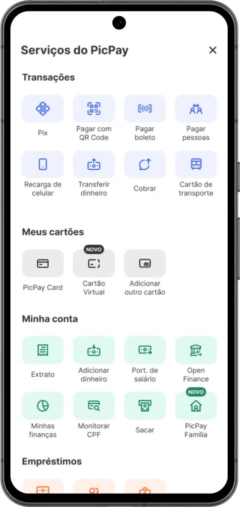 Serviços do PicPay