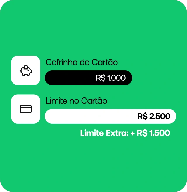 O PicPay multiplica na hora o seu limite em até 1.5x
