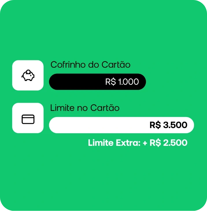 O PicPay multiplica na hora o seu limite em até 2.5x